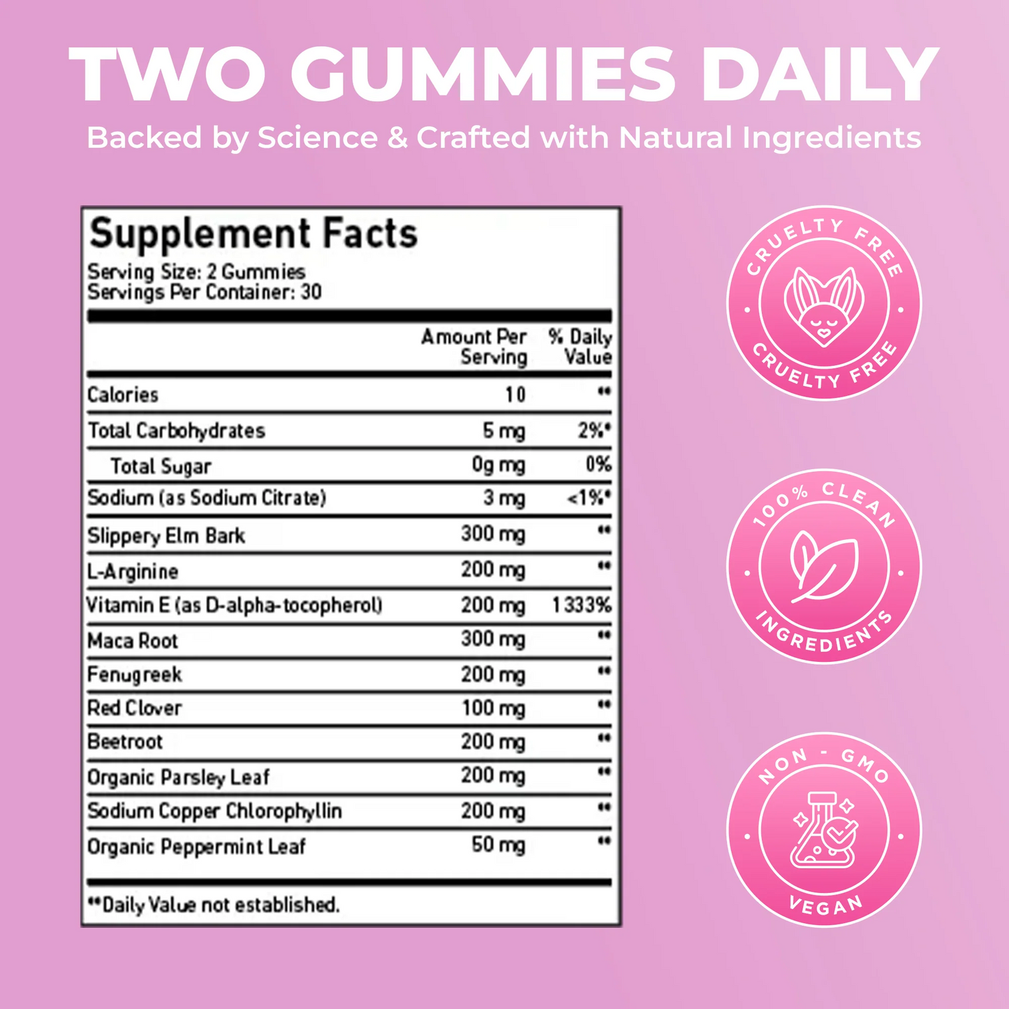 PHEROMONE GUMMIES